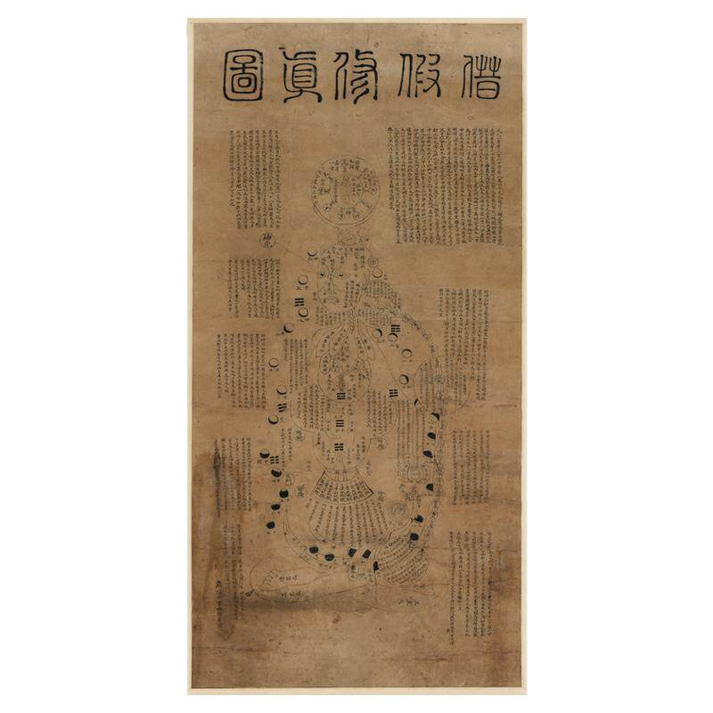 中医理疗修真图高清艺术喷绘画芯