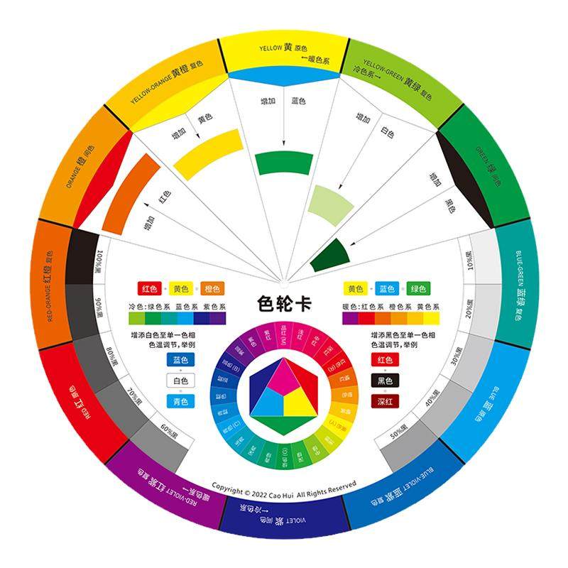 新版多功能色轮卡12色相环挂图三原色环盘标准美术颜色彩搭配表奶油调色板儿童识色配色卡样本油漆调色比例卡