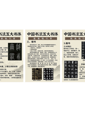 书法教室创意环创布置中国五大书体文化墙面装饰画培训班宣传海报