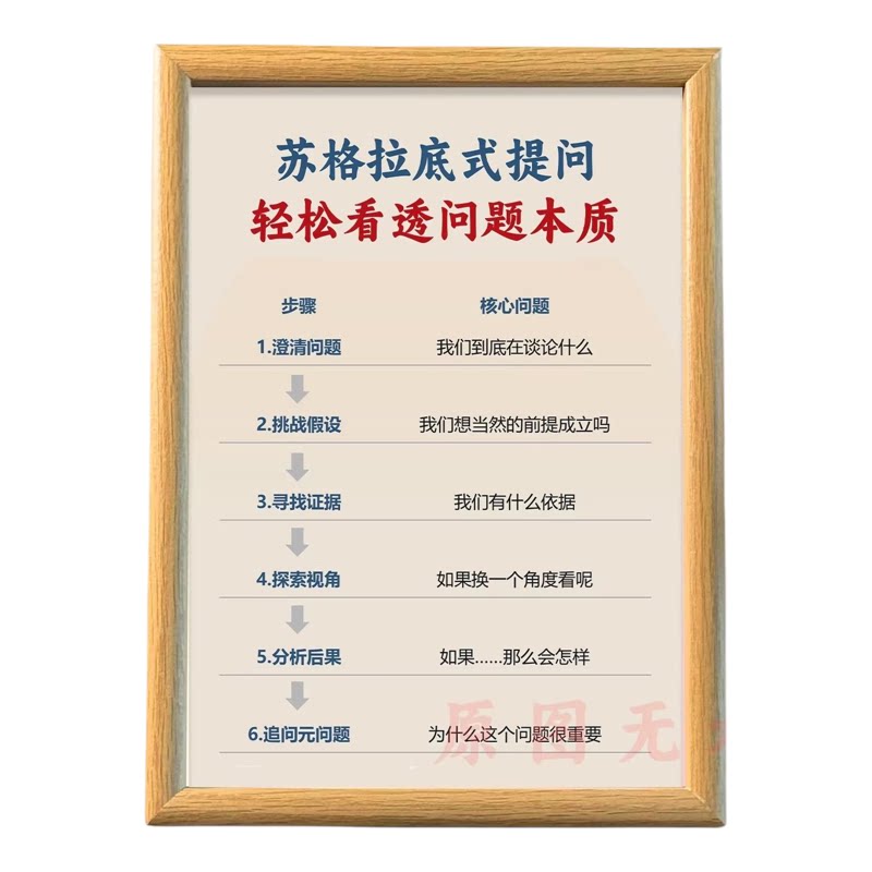 苏格拉底看透本质相框摆台
