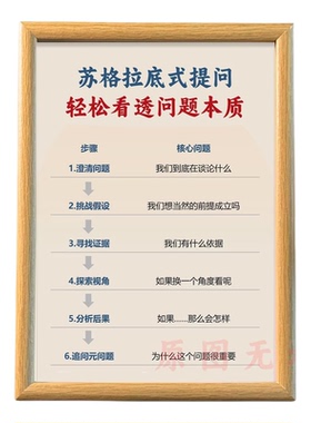 苏格拉底看透本质相框摆台
