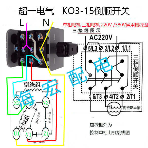 华一超一倒顺开关 KO3-15 HY2 380V 220V三相单相铜片 和面机开关