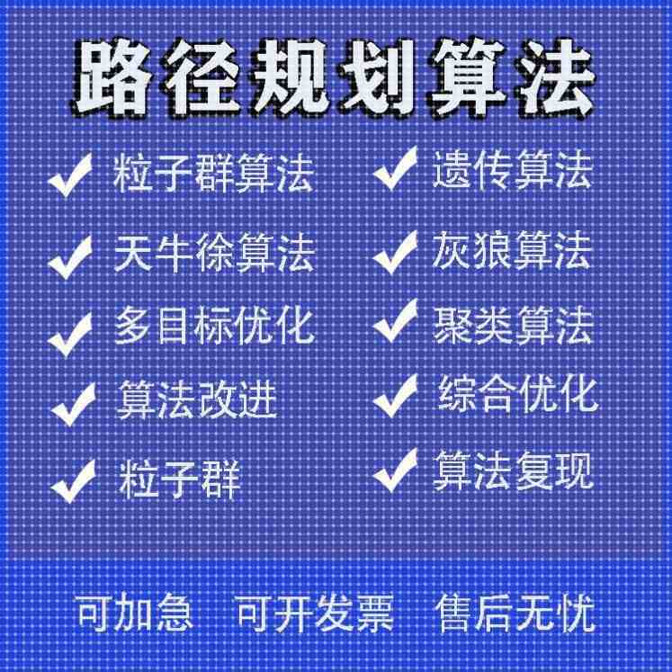 matlab路径规划遗传蚁群粒子群算法代做Python强化学习多目标优化