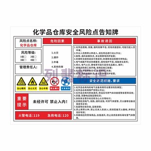 危险化学品仓库安全风险点告知牌化学品仓库岗位安全风险告知卡危化品仓库安全警告警示标识提示牌标识牌定制