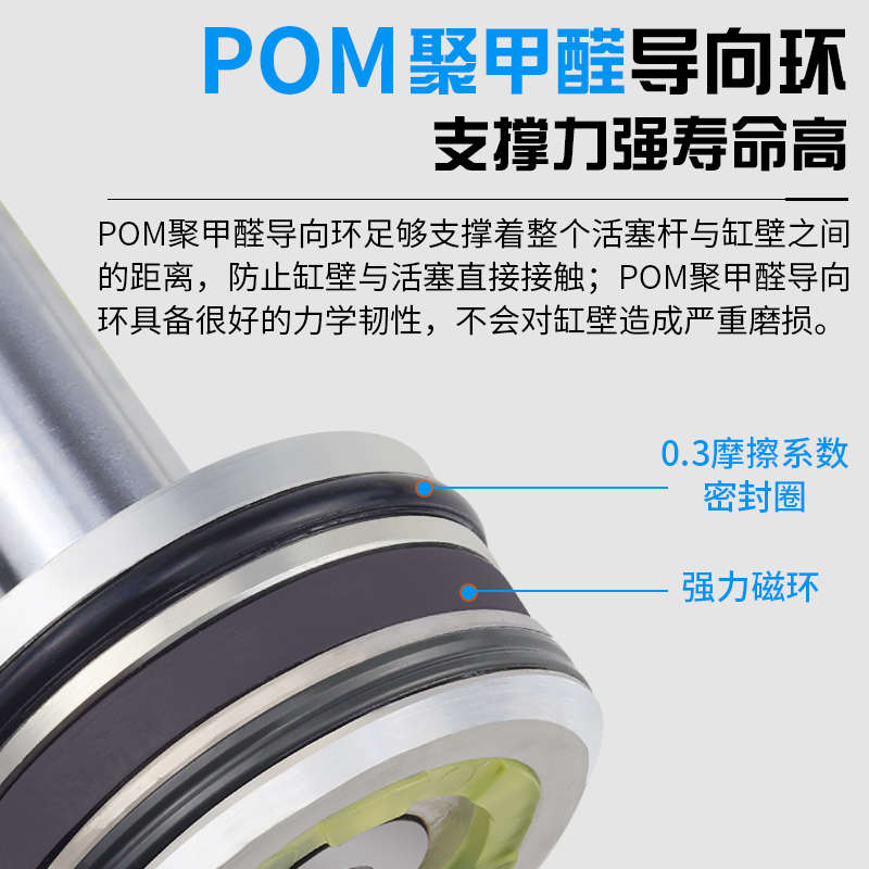 SDA气缸小型气动25/32/40/63/80薄型气缸10/15/20/50-S气缸大全