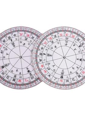 二十四山立极尺罗盘定位