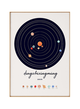 ZOYART太阳系行星定制礼物孩子生日儿童房创意装饰画男孩卧室画