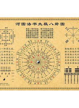 易经六十四卦五行六十甲子详解图万物类象表河图洛书