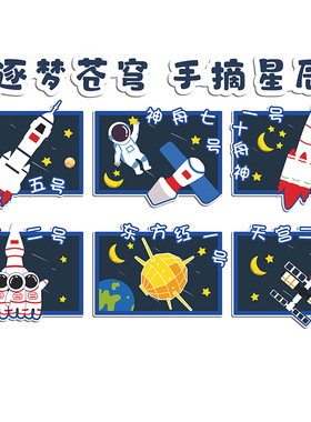 幼儿园航空航天主题文化墙贴画