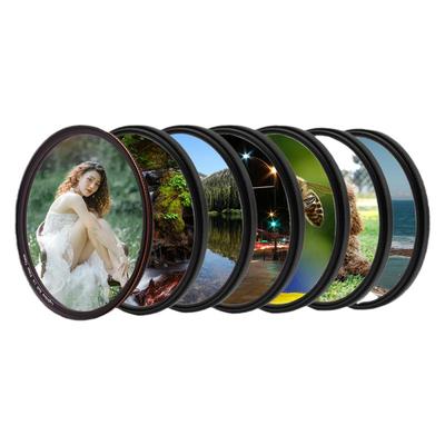 滤镜组合一套搞定lightdow