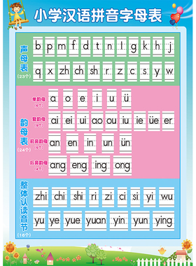 汉语评语字母表墙贴学习海报画
