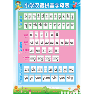 小学生一年级汉语拼音字母表声韵母整体拼音学习幼小衔接墙贴海报