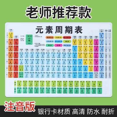 初中化学方程式反应必背知识点大全学霸笔记元素周期表卡片X2