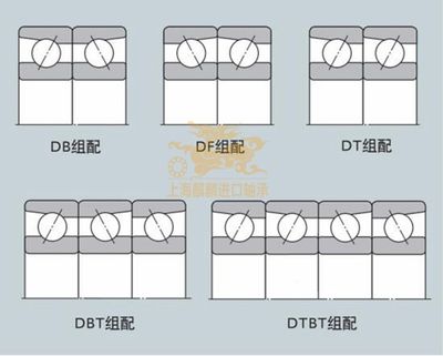 高速进口主轴轴承 7915 7916 7917 7918 7919 UCG/GNP4 DB配对