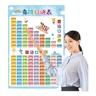 大九九乘法口诀表挂图背诵神器二年级数学99乘除法挂墙墙贴教具