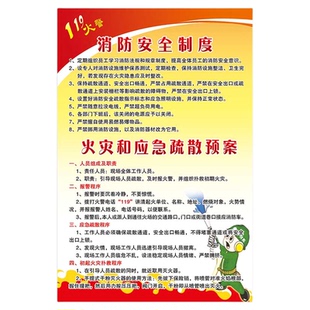 消防安全挂图制度牌海报宣传画灭火和消防应急疏散预案墙贴画海报