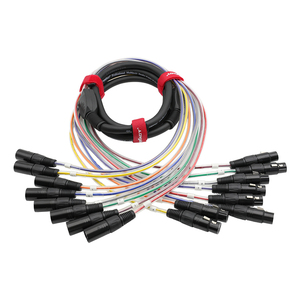 SREXACT台湾日升8通道3米5米快速缆流动演出缆机柜跳线成品多芯缆