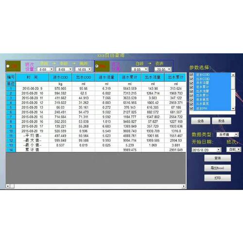 〔议价-可维修〕西门子PLC WINCC报表模板 使WINCC报表制作变得