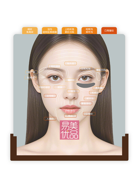 皮管中心咨询好物面部年轻态演示装置讲解项目效果医美直播护肤品