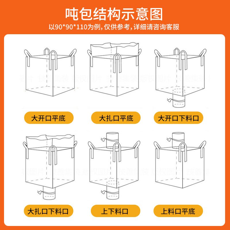 广东全新敞口吨袋四砂石吨吊吊装2加厚泥土承重吨预压桥梁包袋1吨