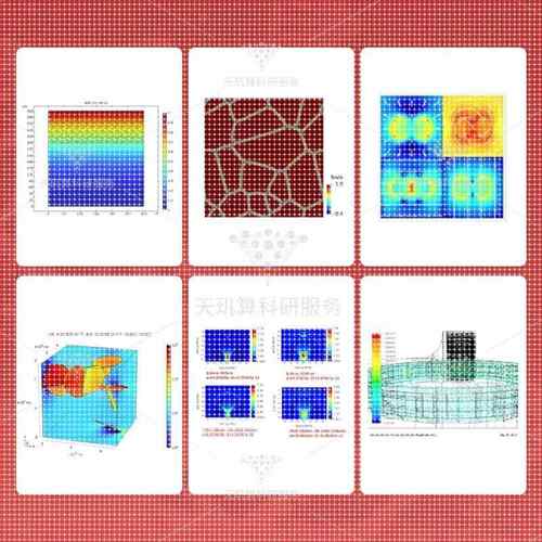 有限元仿真 fluent Ansys Adams comsol Abaqus CFD edem仿真分析