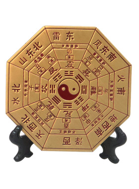 黄铜太极罗盘八宝罗盘八卦阵宅