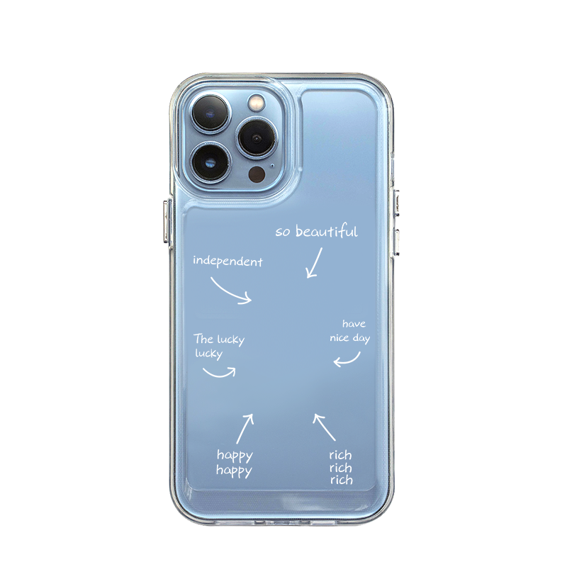可以放照片的好运环绕~创意适用iPhone17手机壳nova14苹果16pro华为p70可DIY红米note15小米15