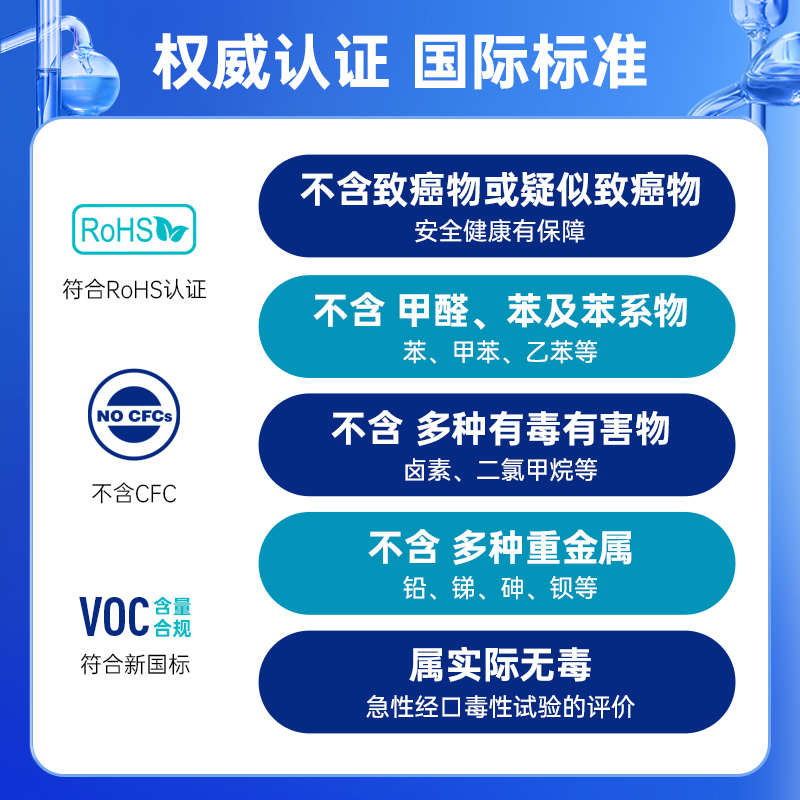WD40除锈剂去锈神器润滑剂金属强力清洗液螺丝松动防锈油喷剂