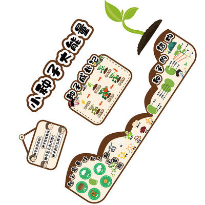 自然种植物角区环创幼儿园主题