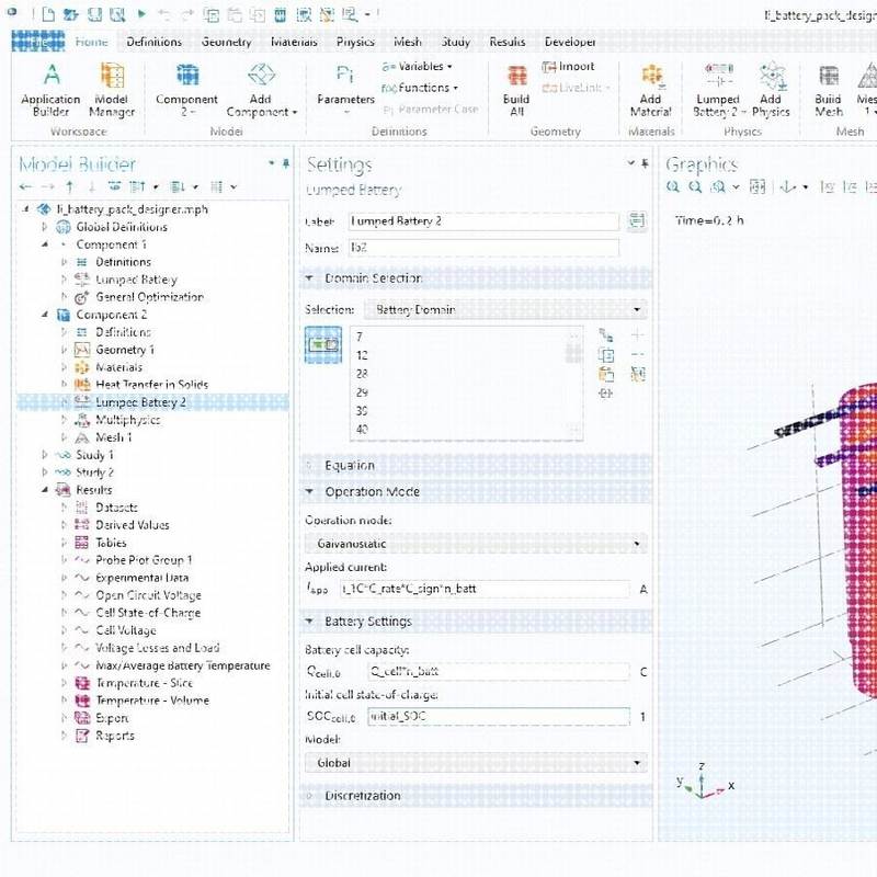 有限元彷真 comsol Ansys彷真分析教程建模辅导设计光电学电磁