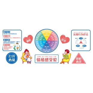 心理咨询室布置医院学校健康辅导室心灵驿站养老院疗愈空间文化墙
