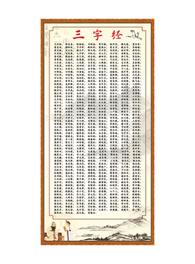 弟子规三字经千字文国学墙贴