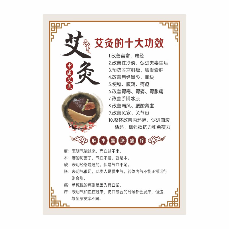 中医养生馆装饰画美容院挂画背景墙面壁画艾灸刮痧调理海报宣传画