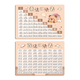 卡皮巴拉乘法口诀表背诵神器九九乘除法卡片小学数学学习教具E2
