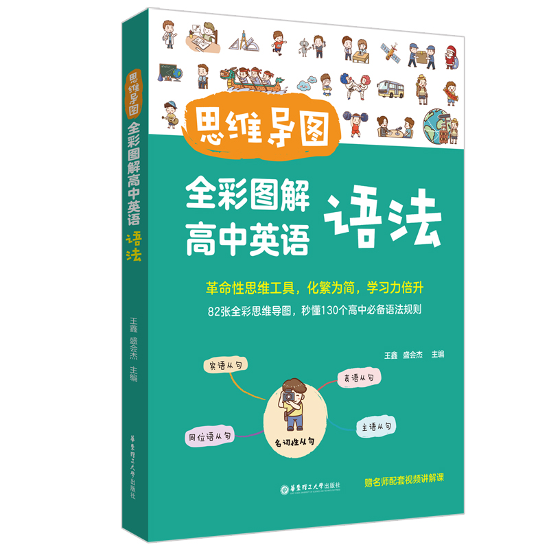 思维导图高中英语语法词汇