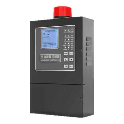 气体报警器中安可过检查立减40