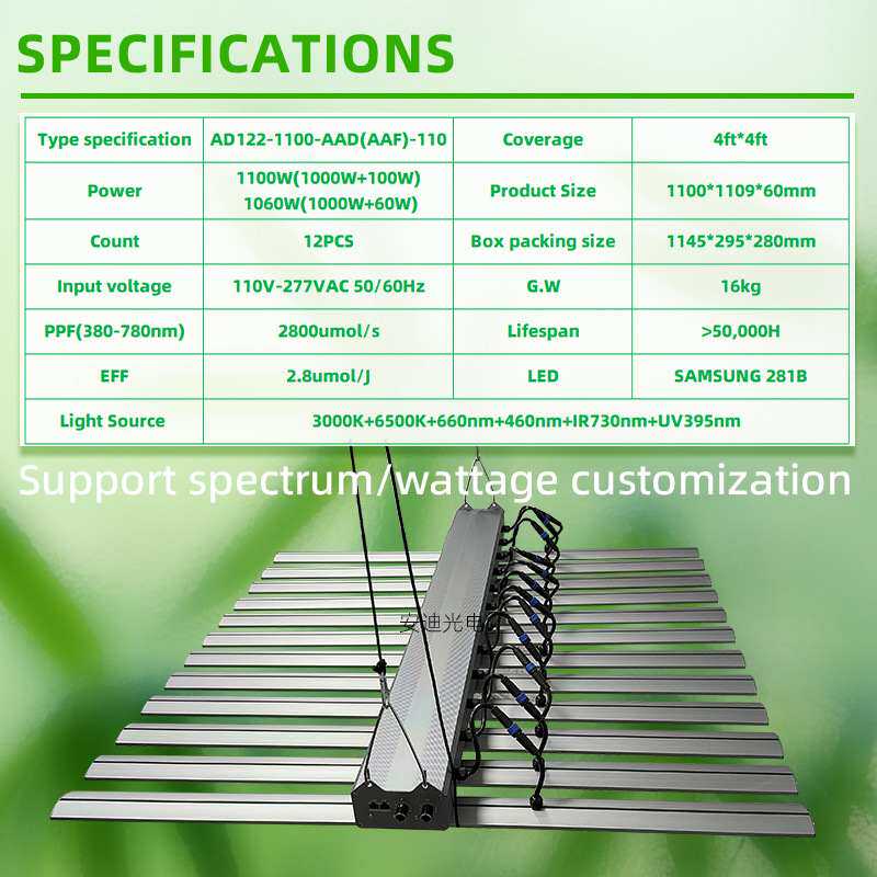 两路调光植物灯全光谱红蓝白光IR红外UV紫光灯1060W八爪鱼生长灯