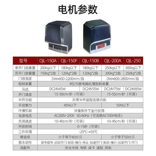 广东思万锐自动门厂家商场感应平移门钢化玻璃自动门感应门