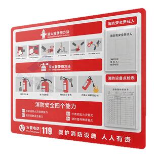 灭火器检查卡消防管理责任人点检表标识标牌插卡式亚克力消火栓使用方法消防栓放置点指示告示记录牌定制