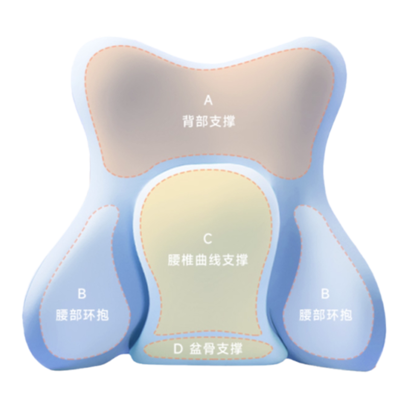 思莱宜腰靠腰部支撑护腰靠垫办公室座椅人体工学靠背腰托久坐神器