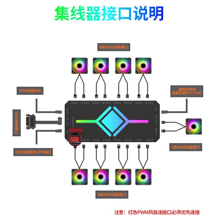 TEUCERARGB控制器5V3针PWM4集线器温控二合一控无线针