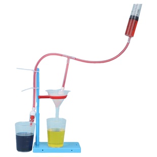 肾过滤系统演示模型肾单位制作材料包diy手工初中生物模拟尿液形成过程小学儿童物理科学实验探索人体器官学