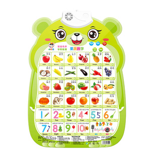 宝宝有声早教挂图幼儿童学说话发声识字学习玩具婴儿点读书墙贴画