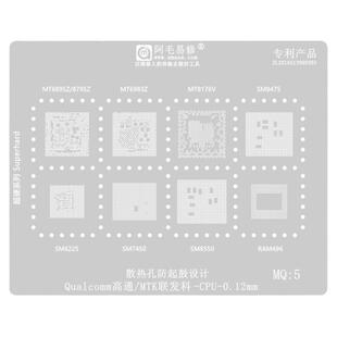 阿毛MQ5植锡网SM8550/7450/6225/8475/MT8176V/6983Z/6895Z CPU网