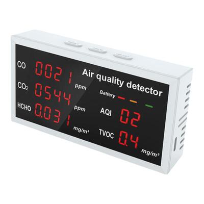 一氧二氧化碳检测仪大促销