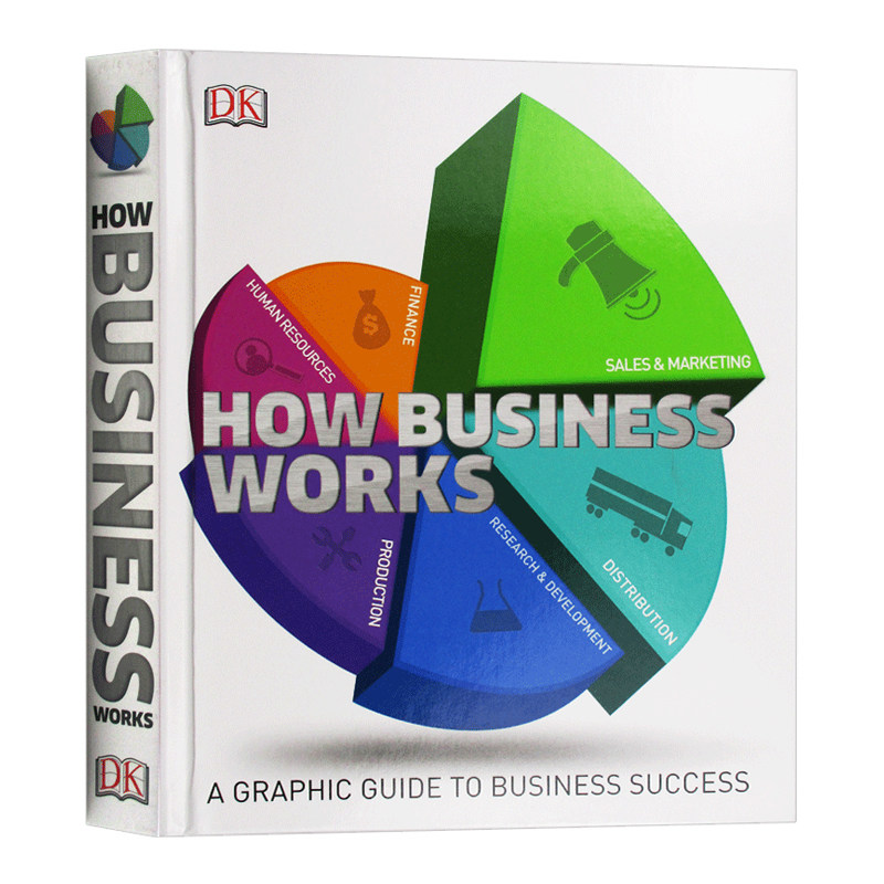 商业是如何运作的 精装版 英文原版 How Business Works 商业成功的图解指南 市场营销书籍 DK百科系列 英文版原版书籍 进口英语书