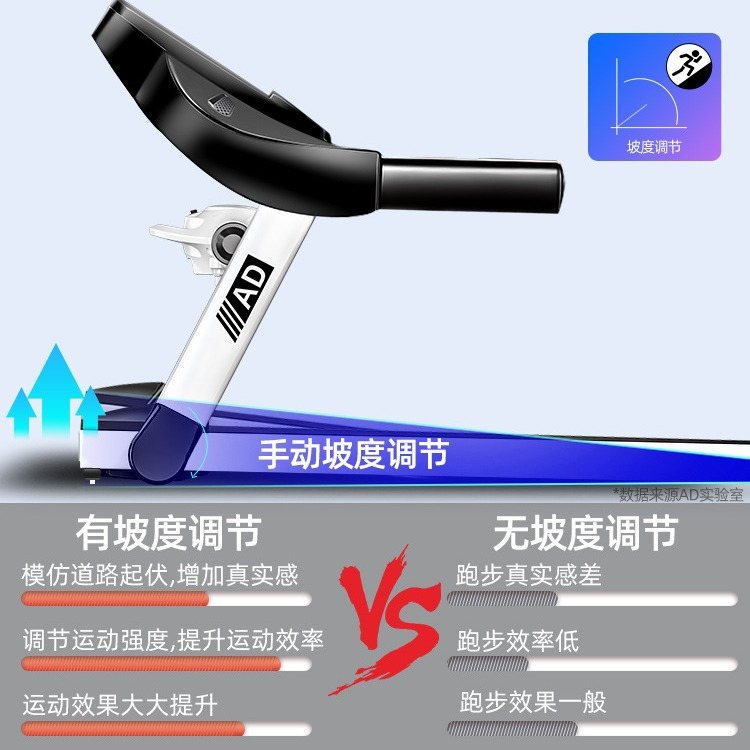 AD跑步机家用可折叠家庭健身房电动走步机室内健身器材燃脂坡度