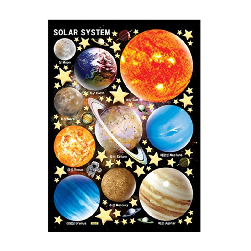 男孩儿童房间宇宙星球发光墙贴