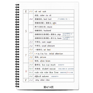 自然拼读音标笔记小学英语启蒙学会认识48音标26个字母拼读规则基础训练手写笔记