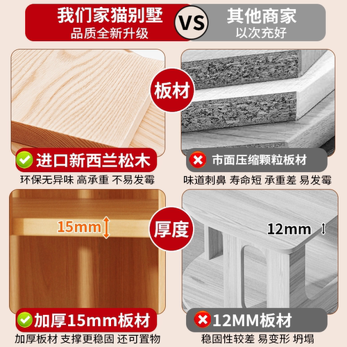 【纯实木】猫别墅 猫屋超大自由空间 小户型猫笼 不占地猫笼家用